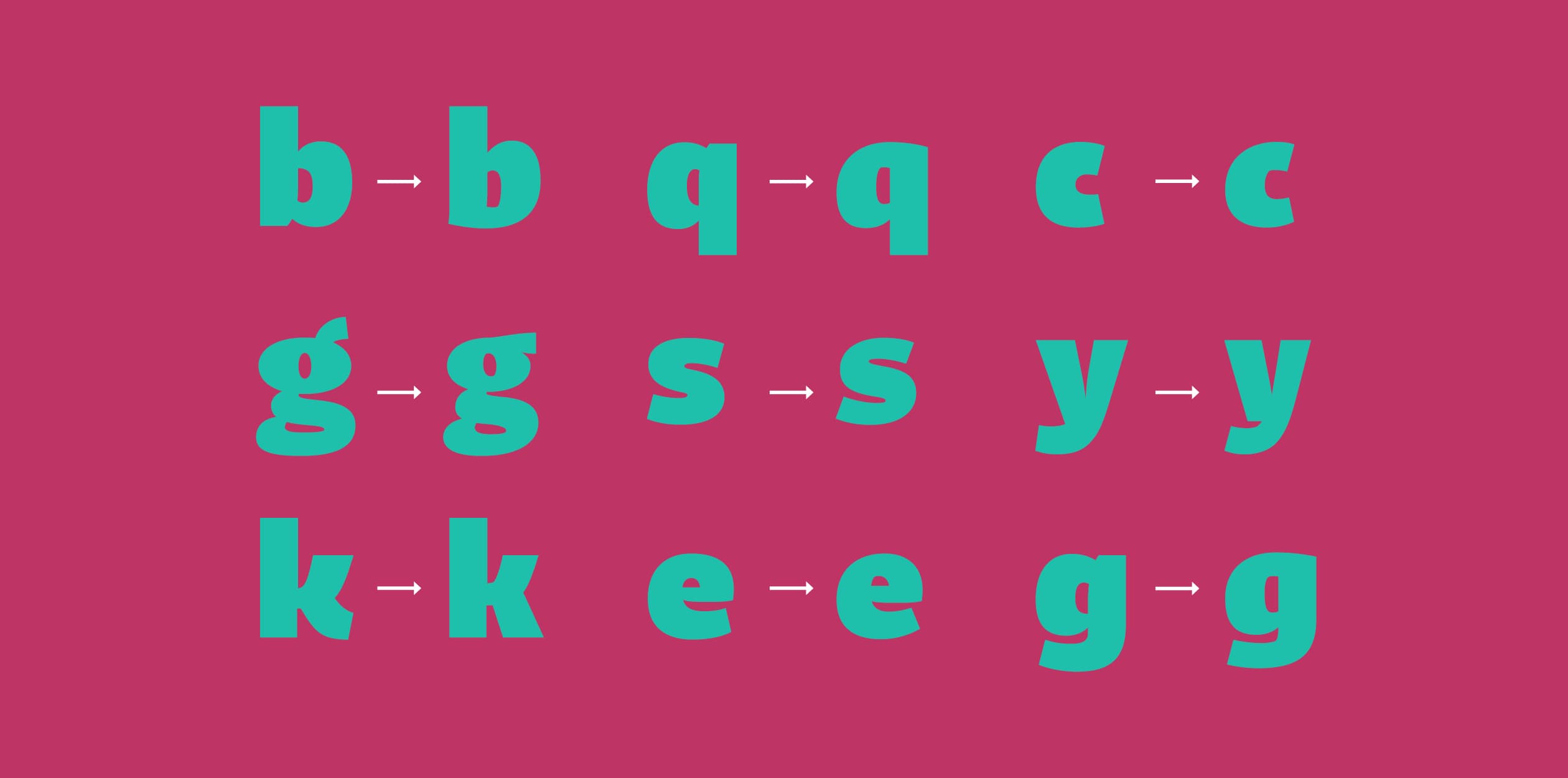 Image of Tajrish typeface project from Bahman Eslami