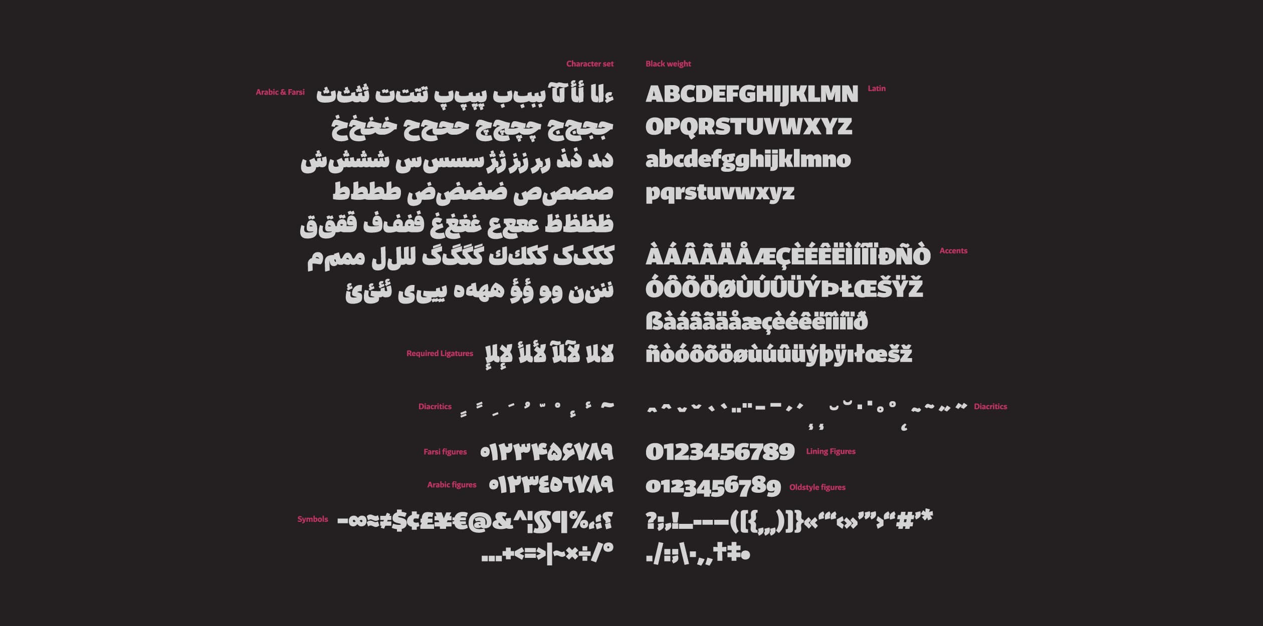 Image of Tajrish typeface project from Bahman Eslami