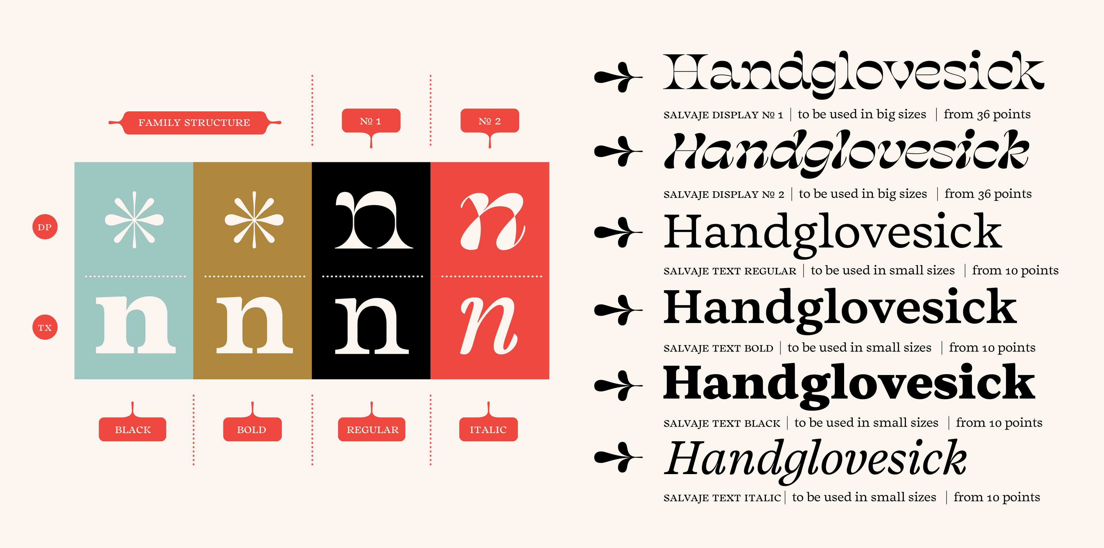 Image of Salvaje typeface project from Cristian Vargas