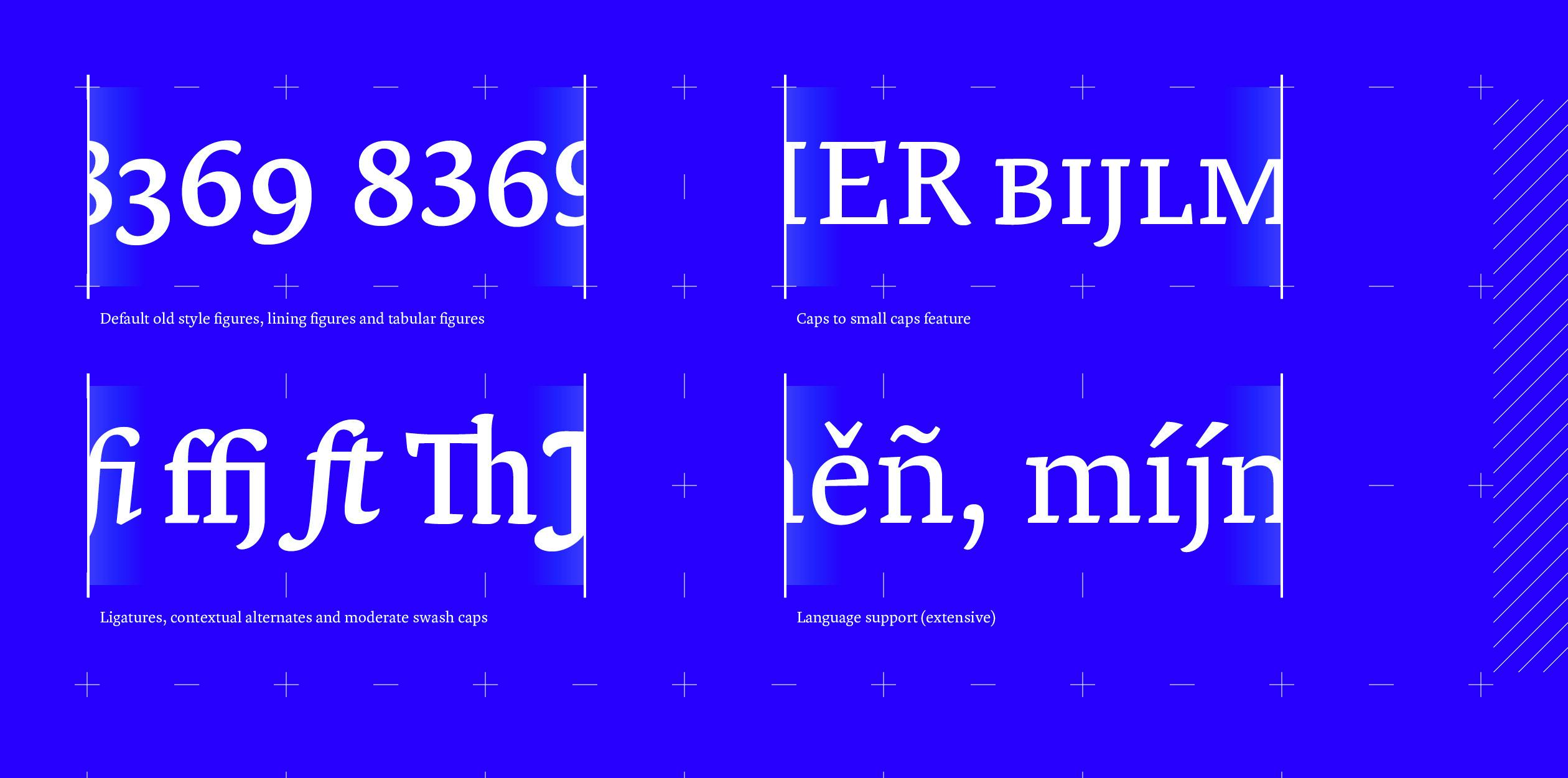 Image of Pint typeface project from Jasper Terra