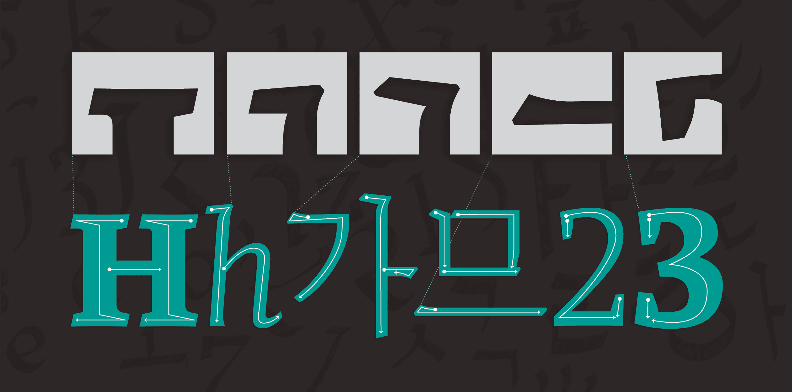 Image of Koppla typeface project from Minjoo Ham