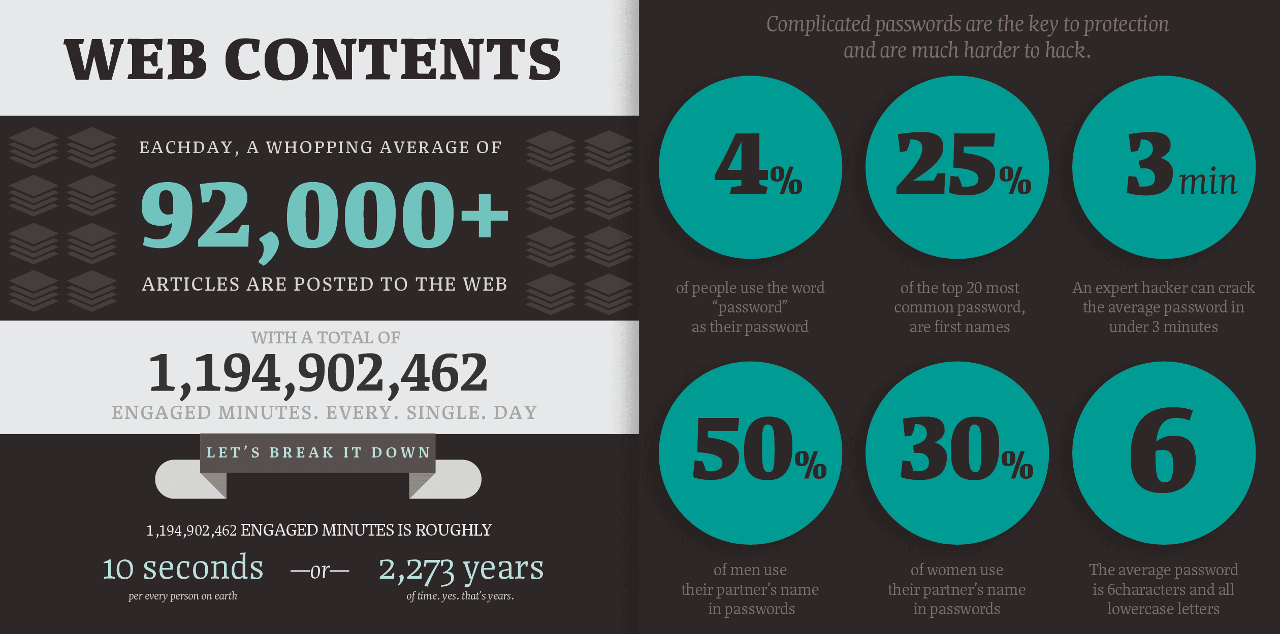Image of Koppla typeface project from Minjoo Ham