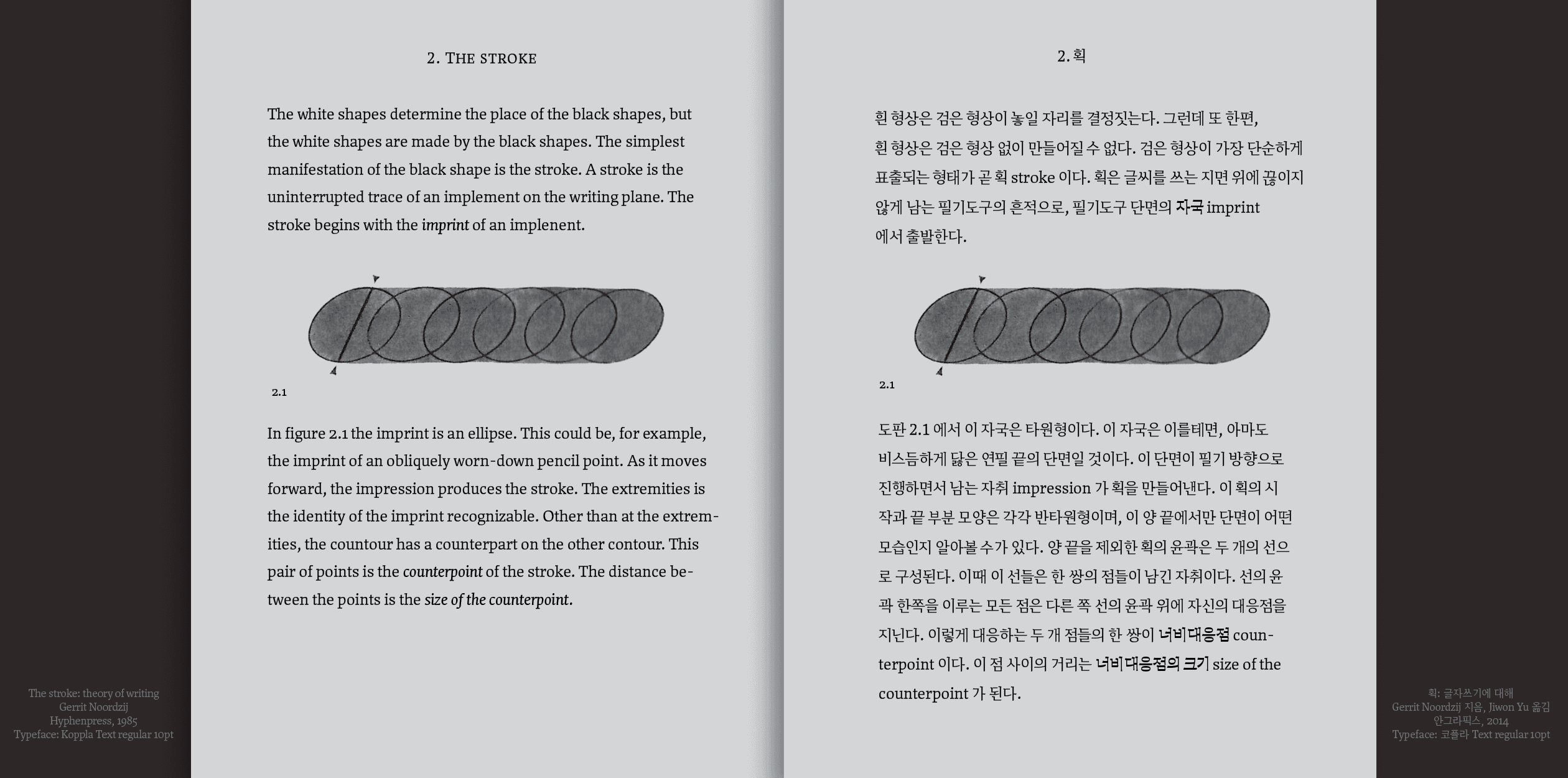 Image of Koppla typeface project from Minjoo Ham