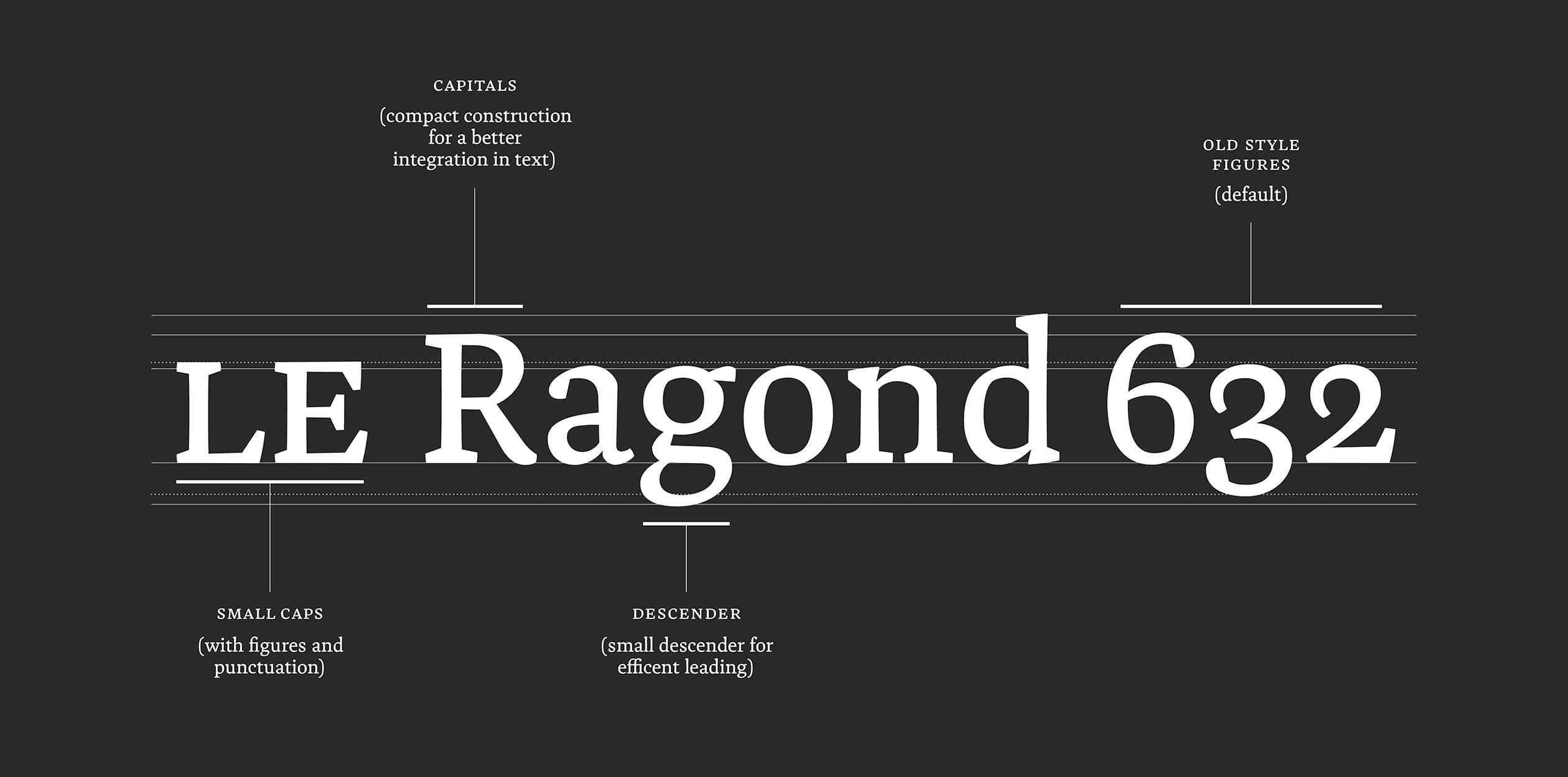 Image of Elma & Frederick typeface project from Philipp Beatrix Neumeyer