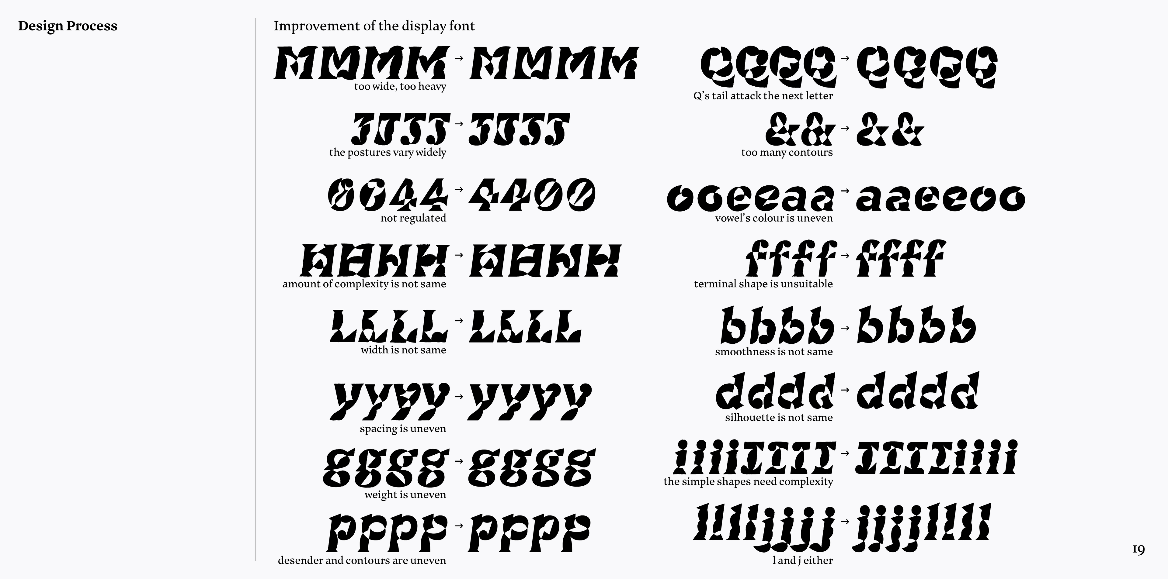 Image of Groq typeface project from Tézzo Suzuki