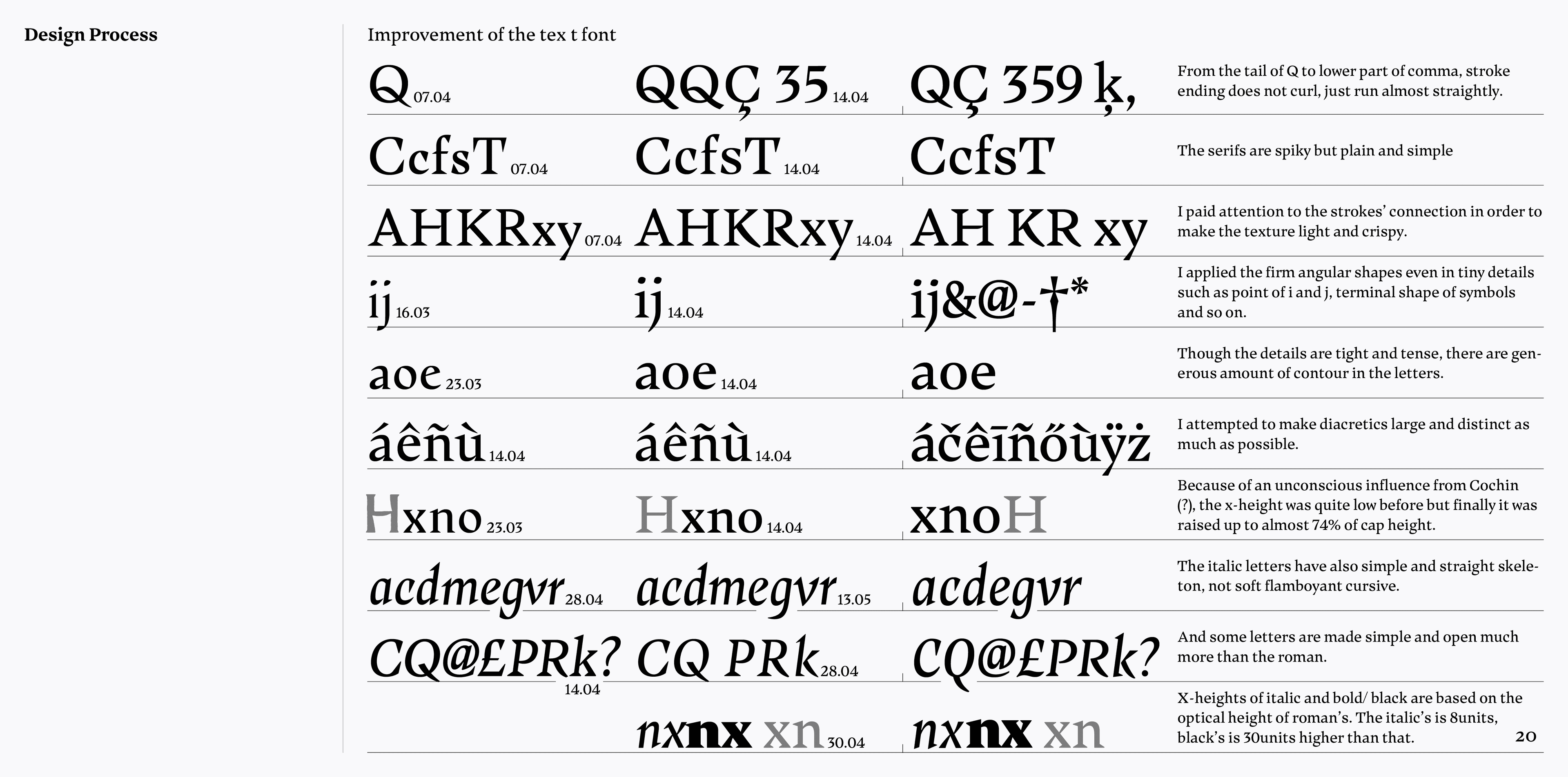 Image of Groq typeface project from Tézzo Suzuki