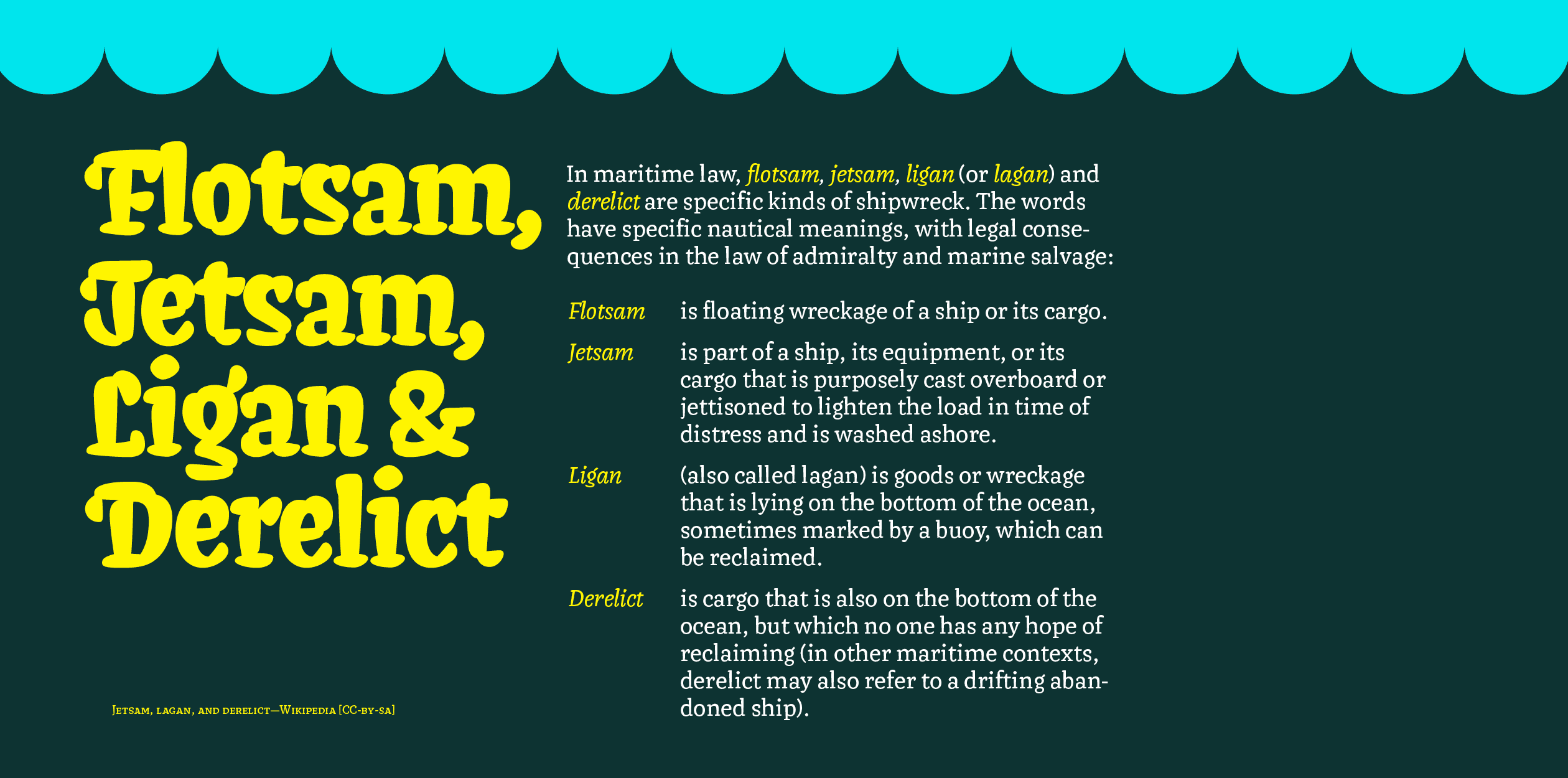 Image of Ligan typeface project from Tilmann Hielscher